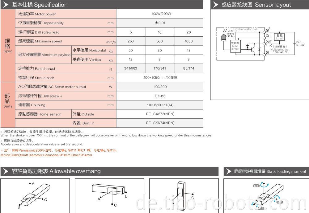 High Rigidity Linear Rail Guide Machinery Block Bearing